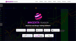 Desktop Screenshot of magentatrader.com